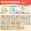 (Beijing) Forbidden City DIY Stickers for Scrapbooking 5