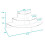 Acrylic Risers for Display,Acrylic Display Stands,Clear Risers for Collectible Display Cupcake Display Stand for Dessert 7