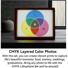 6pack CMYK LED Backlight Board Kit FAZ007 for Makerworld,3D Printer Light DIY Hardware Model Spare Parts