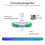 Sterile Syringe Filter PES (Polyethersulfone), Hydrophilic Filtration, 33mm Membrane Diameter, 0.22µm Pore Size 20Pcs 5