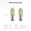 4X Digital Kitchen Timer, Large Screen Large Font Display, Magnetic Back Cooking Timer, Loud Alarm 7