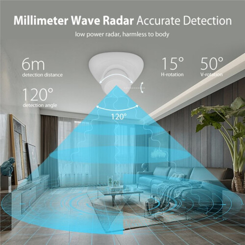 For Tuya Zigbee Human Presence Sensor 24G MmWave  Detector PIR Motion Sensor Work with  Life APP 2mqtt Home 2
