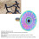 Motif Totem Alliage 28,6 mm TopCap Multicolore 4