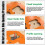 Arc Radius Trimming Wardrobe Embedded No Handle Slotting Switching Socket Drilling Hole Locator Opening Template 8
