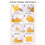 Craft Punches Success Tool 555g, 17x12.5x7cm Multi 5
