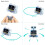Micro:Bit V1.5 Development Board Micro:Bit  Car Kit/Qtruck/Python Education BBC Microbit Programmable Robot for DIY 6