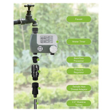 Drip Irrigation Pressure Regulator 25 PSI 3/4 Inch Hose Thread Drip Irrigation Pressure Reducer - 4 Pack