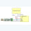 LIN Bus Analysis Controller USB to LIN Debugger LIN Bus Analyzer(2PCS) 7