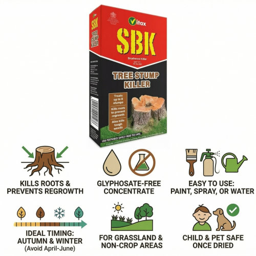 SBK Tree Stump Killer 250ml - Heavy Duty Glyphosate-Free Root & Sapling Destroyer 1