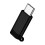 Προσαρμογέας 8 ακίδων σε USB C για τηλέφωνα 15/16 και S24. Επιτρέπει γρήγορη φόρτιση και 1