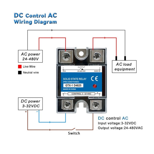 SSR10A25A40A60A80A100A120A Enfaset Solid State Relæ DC Styring AC3-32V220V 2