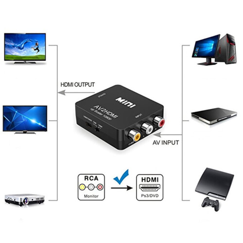 Μετατροπέας AV σε HDMI, Μετατροπέας ήχου/βίντεο RCA σε HDMI1080P Mini CVBS, PAL/NTSC, Συμβατός με 1
