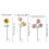 Μεταλλικός ανεμόμυλος κήπου 37 ιντσών με πολύχρωμα λουλούδια 3