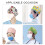 Καπέλο Pet Doctors Αναπνεύσιμο καπέλο Turban Γυναικεία καπέλα οδοντιάτρου Νοσηλευτικής 7