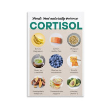 Affiche « Aliments pour un équilibre naturel du cortisol » – Décoration murale sur toile pour chambre, salon, salle de bain, cuisine et bureau