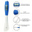 Digital Rubber Spatula With Integrated Temperature Display And 4