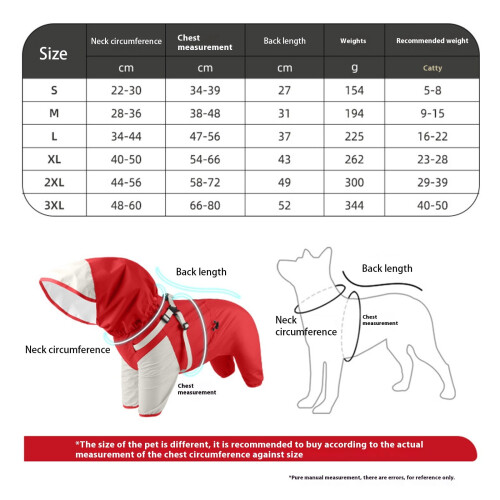 Impermeabile per cani con cappuccio e piedini elasticizzati. 2
