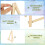 Wooden tabletop easel 9 inch 16 pack 4