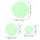 drum dampeners gel pad Drum Dampeners Silicone 24pcs 2