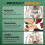 Human Body Structure Model Portable Skeleton Kit 1pc 3