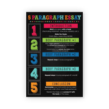 5 Paragraph Essay Poster English Classroom Decor Young Writers Writing Guide English Grammar Chart English Teacher Posters Education Art Poster