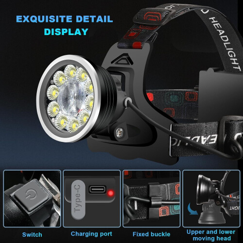 Rechargeable Headlamp with Front & Rear Lights