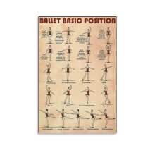 Affiche vintage de positions de ballet, toile 30 x 45 cm (12 x 18 pouces) pour salon et chambre – Sans cadre
