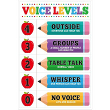 Tableau des niveaux sonores en classe - Affiches des règles de la classe avec crayons de couleur - Niveaux sonores - Affiche éducative pour les