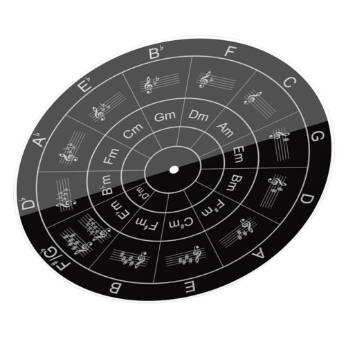 Acrylic Turntable Mat for High-Fidelity Audio Playback