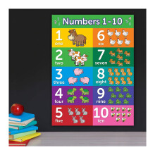 Affiche des chiffres de 1 à 10 et des formes - Tableau éducatif pour tout-petits - Affiches pédagogiques, décoration de classe