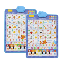 Tableau mural parlant : ABC, chiffres, animaux, chansons au piano (anglais)
