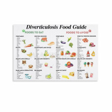 Liste d'aliments et tableau diététique en cas de diverticulose – Affiche sur toile pour salon, chambre – Compatible avec le régime alimentaire