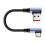 Συμπαγές καλώδιο γρήγορης φόρτισης USB σε Type C, κοντό πλεγμένο νάιλον καλώδιο 1