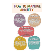 Affiche sur la santé mentale pour la salle de classe et le bureau du conseiller – Illustration de psychologie positive, illustration sur
