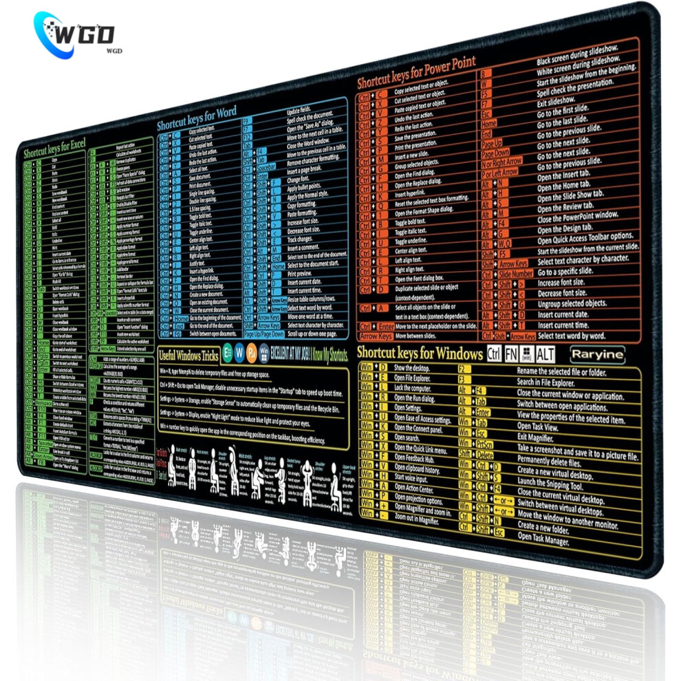 Non-Slip Waterproof Desk Mat (27.6"X11.8") For Excel/Word/Ppt/Windows Â Gaming & Office Use, 200+ Keyboard Shortcuts 9402001086426