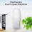 Corded Landline Phone Wall or Desk Mountable Basic 6
