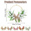 Osterbaumschmuck, Frühlingskränze für Tür oder Wand 3