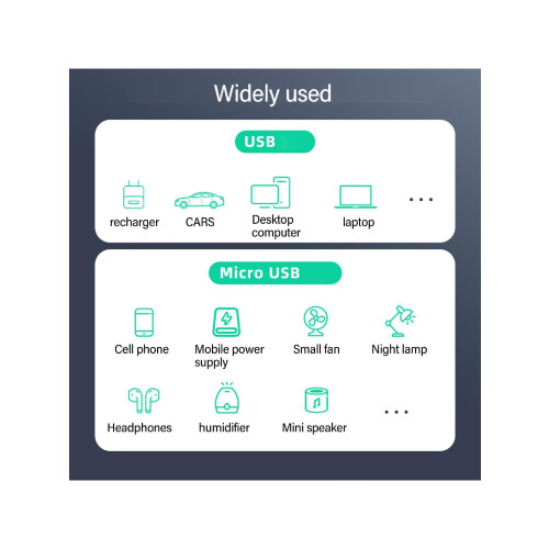 Pravoúhlý kabel USB na Micro USB pro nabíjení a data 1