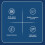 Type C-kaartlezer Type C Android-mobiele computer Multifunctionele OTG2.0 SD/TF U-schijf 4