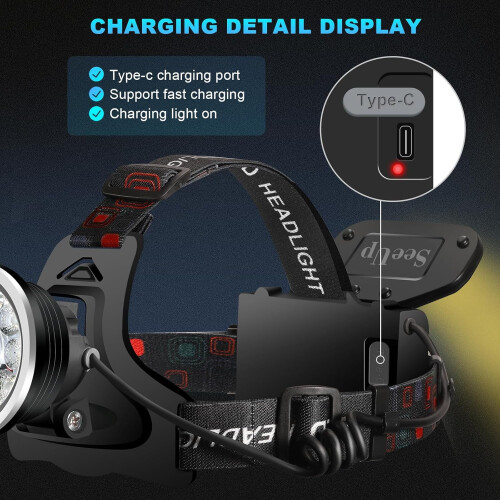 Rechargeable Headlamp with Front & Rear Lights 2