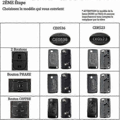 Coque de clé pour télécommande pliable C2C3C4 à 2 boutons 2