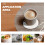 White Square Mug Warmer with Adjustable Temperature Control for Office Workers, 1 Set 5