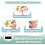 Reusable Menstrual Pads Soft Cloth 6 Pack with Mini Wet Bag 4