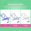 Grooved Drawing Book with Basic Painting Templates for Ages 3-8, Compatible with Repeatable Sketching 5
