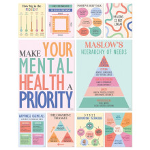 Affiches sur la santé mentale pour le bureau et l'école – Décoration pour la thérapie, art mural pour le soutien psychologique, citations sur