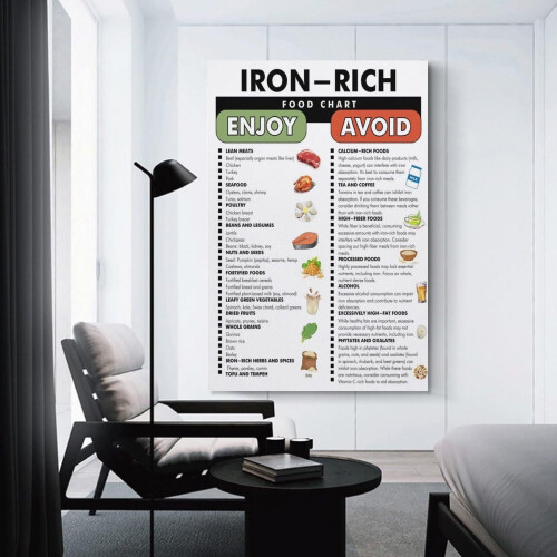 Jernrik mat-plakat på lerret til stuen 1