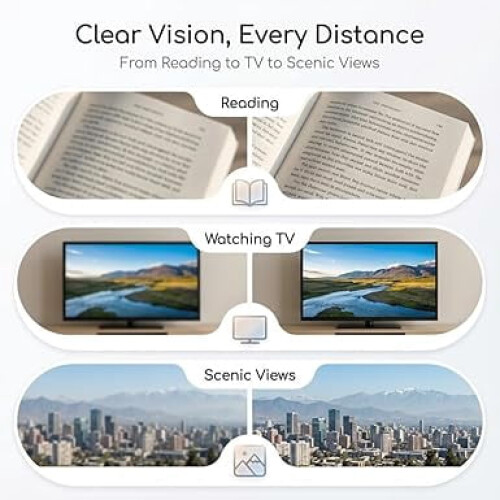 Μαύρα & Χρυσά Ημί-Χαμηλά Γυαλιά Ανάγνωσης Focus Crystal Clear για Άνδρες & Γυναίκες, Γυαλιά 2
