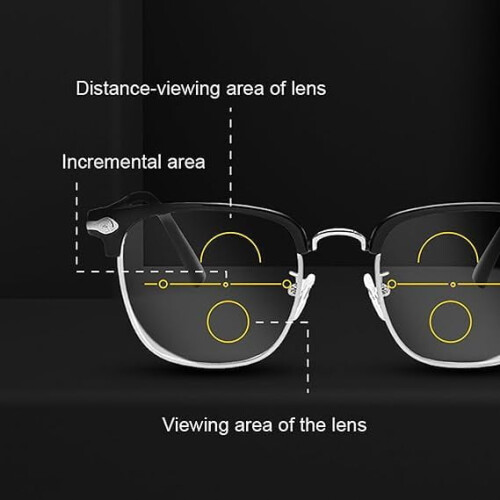 Πολυεστιακά γυαλιά ανάγνωσης Yifare OptiReaders Pro – Υπερελαφριά, μπλοκάρισμα μπλε φωτός, 2