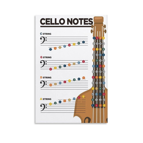 Affiche imprimable de théorie musicale des notes de violoncelle 24x36 pouces