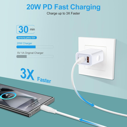 Kit com 2 carregadores de parede USB-C PD de 20 W para Google Pixel 9/9a/9 Pro/8/7/6 e Pixel Watch; Compatível com iPhone 16/15 e QC Cube. 1
